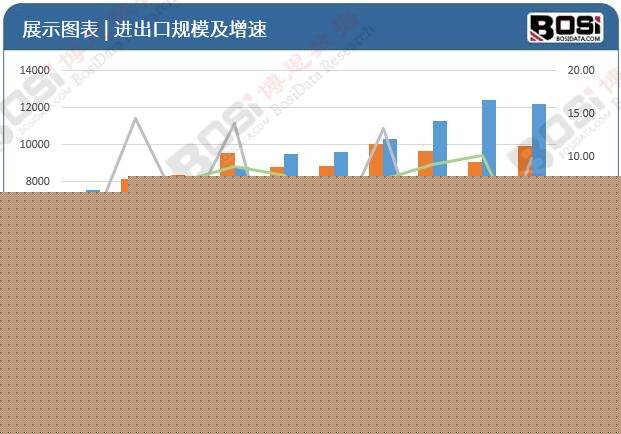 中国有机大米市场迎来黄金时代麻将胡了游戏绿色浪潮来袭！(图3)