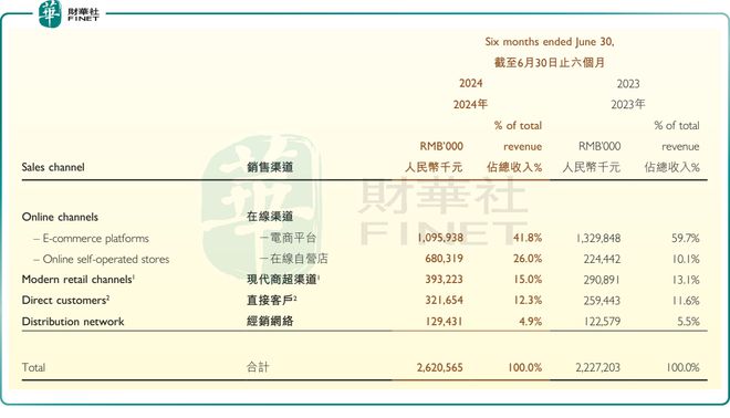 倍十月稻田做对了什么？麻将胡了【热点】盈利翻